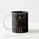 Search for cat owner mugs Xmas