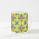 Search for neon orange mugs Pattern