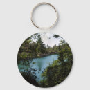 Search for water scene key rings Nature