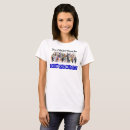 Search for democrats tshirts Progressive