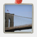 Search for atlantic city christmas tree decorations United states