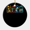 Search for technology christmas tree decorations Science