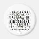 Search for family reunion quote Tree