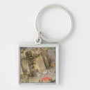 Search for pieter key rings 1563