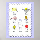 Search for food posters Milk