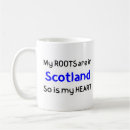 Search for scotland mugs Irish
