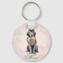 Search for looking for love key rings Heart