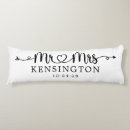 Search for typography cushions Heart