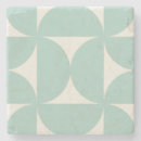 Search for foam coasters Mint