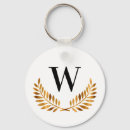 Search for family name key rings Monogram monogrammed