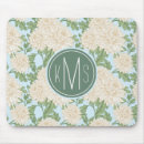 Search for flowering mums mouse mats Floral
