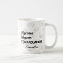 Search for funny college graduation mugs Modern