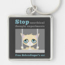 Search for schrodingers cat key rings Physics