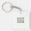 Search for aesthetic key rings Minimalist design