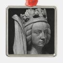 Search for female cardinal christmas tree decorations Portrait