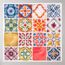 Search for ceramic posters Vintage