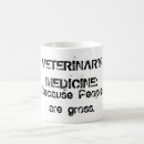 Search for gross mugs Veterinary