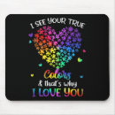 Search for seeing mouse mats Awareness