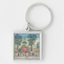Search for processing key rings School