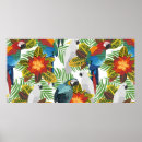 Search for cockatoo art posters Floral