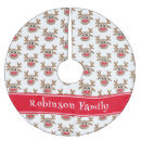 Search for rudolph the red nosed reindeer christmas decor Cartoon