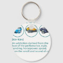 Search for definition of love key rings Carkeychain