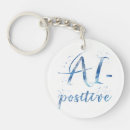 Search for generator key rings Artificial intelligence