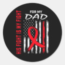 Search for heart disease awareness month stickers Groundhog day hashtags