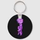 Search for crohn disease key rings Fibromyalgia