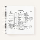 Search for apollo notebooks Space
