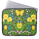 Search for yellow pansy electronics Botanical