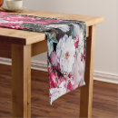 Search for victorian table runners Roses