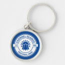 Search for santa cruz key rings Adventure