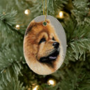 Search for chow christmas tree decorations Red