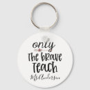 Search for key printed bags Teacher