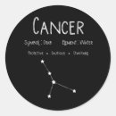 Search for horoscope stickers Taurus