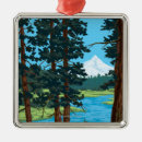 Search for headwaters River