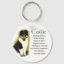 Search for rough collie key rings Collies