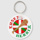 Search for basque round key rings País vasco