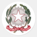Search for national emblem stickers Travel