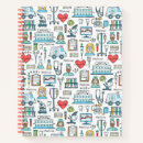 Search for medical notebooks Emergency