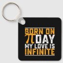 Search for funny pi key rings Student
