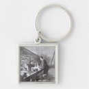 Search for electricity key rings Light