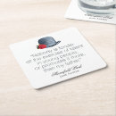 Search for jane austen coasters Quote
