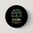 Search for family reunion badges Design