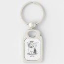 Search for cute angel key rings Wings