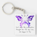 Search for caterpillars key rings Wings