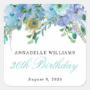 Search for blue feathers stickers Elegant