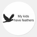 Search for funny parrot stickers Cockatiel