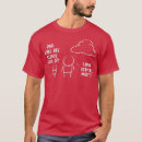 Search for exploitation tshirts Software engineering